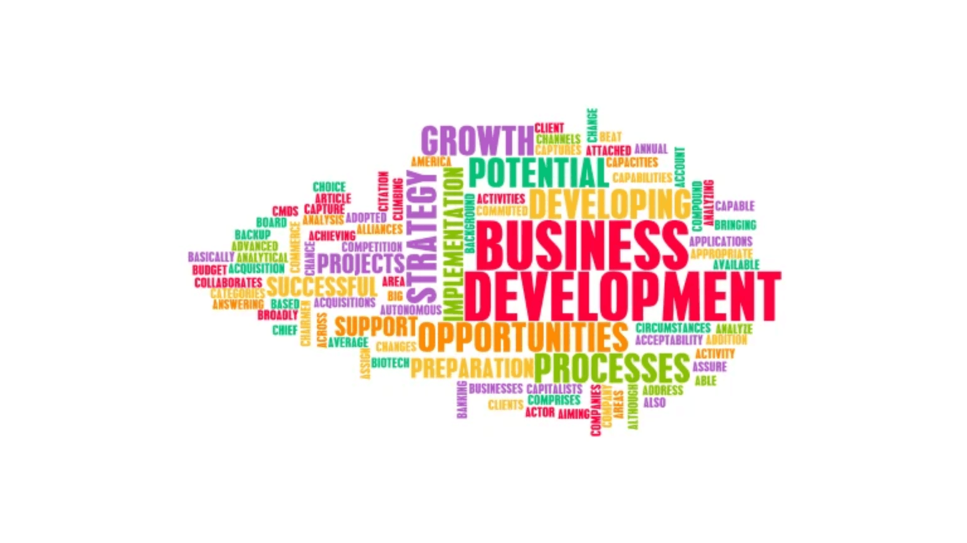 Business Development
