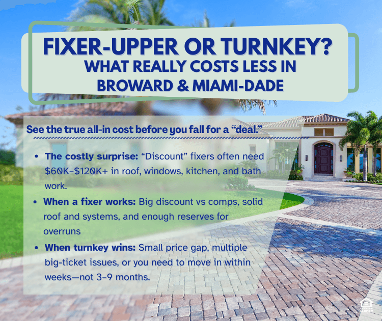 Fixer-upper vs turnkey South Florida infographic comparing true all-in costs, local renovation price ranges, and when each option makes financial sense for Broward and Miami-Dade buyers.