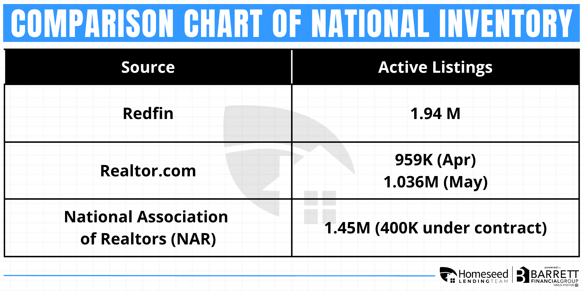 A chart of numbers and lettersAI-generated content may be incorrect.
