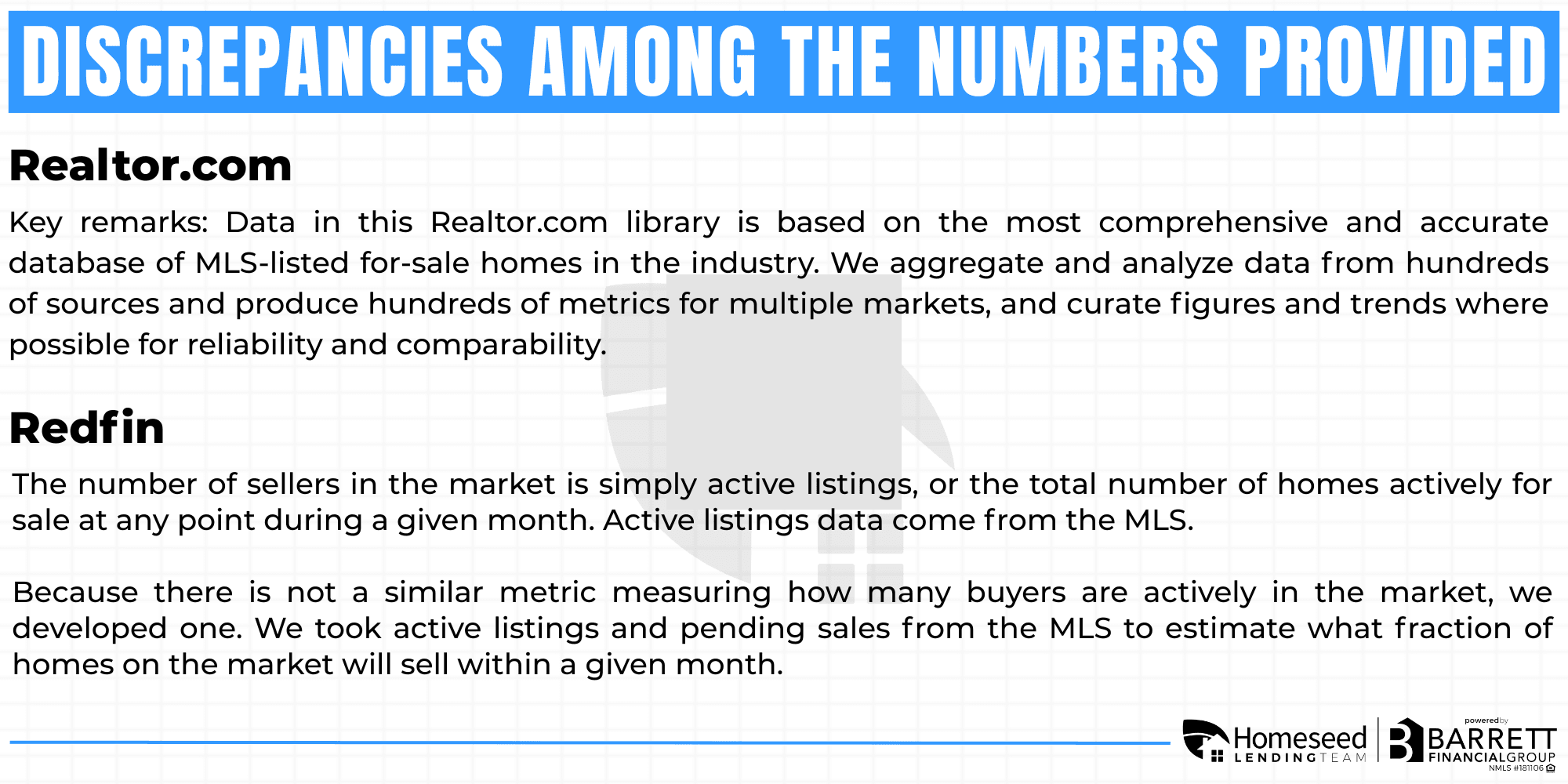 A page of a realtorAI-generated content may be incorrect.