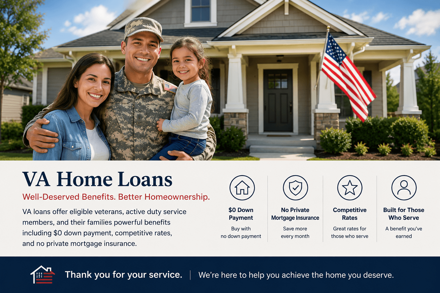 VA loan Thumbnail