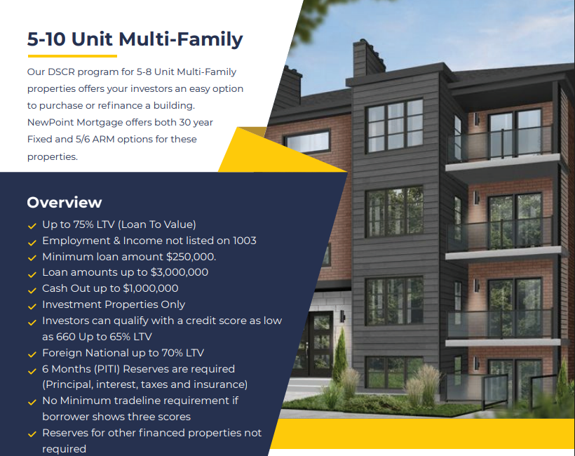 DSCR Loans For Multifamily Properties