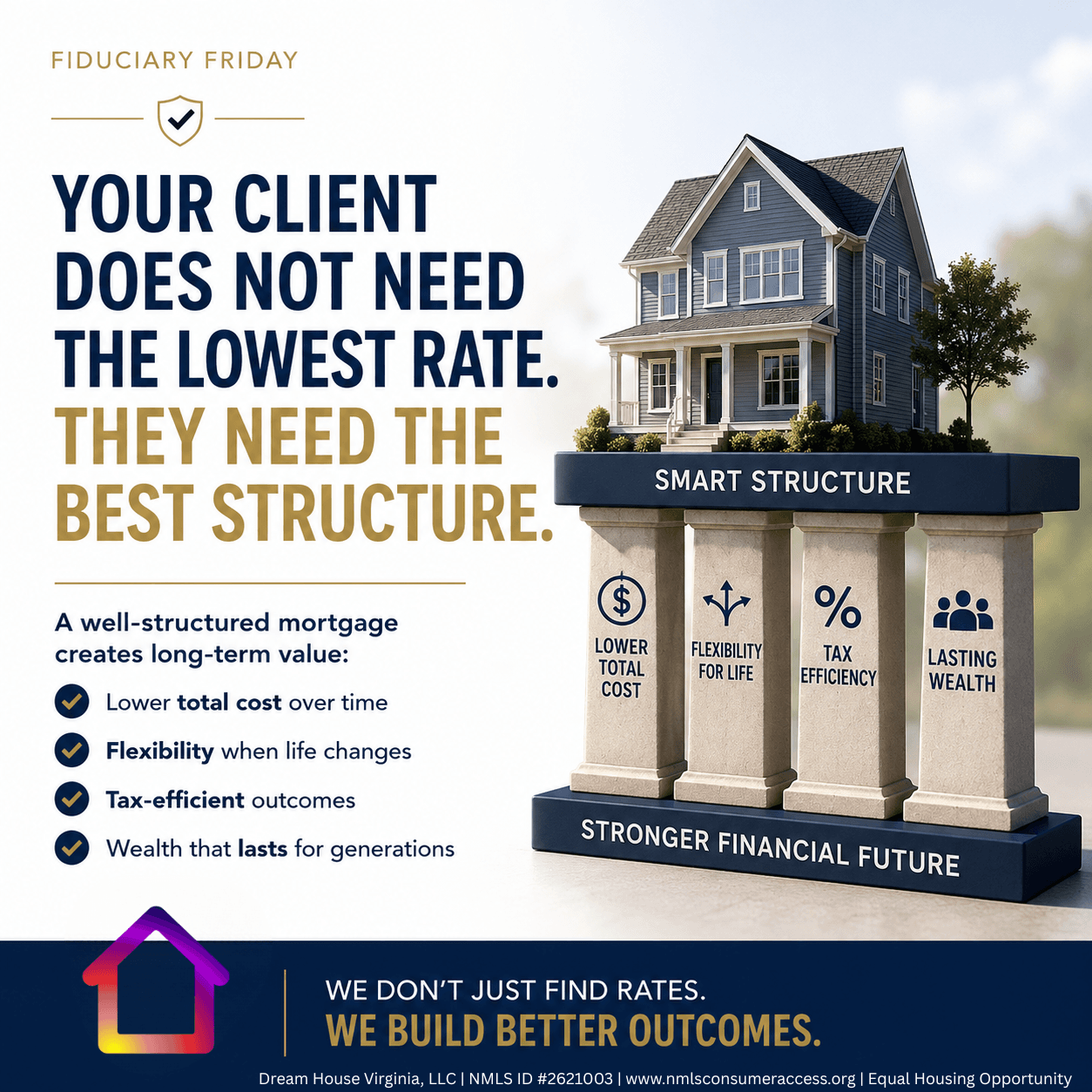 Fiduciary Friday: Your Client Does Not Need the Lowest Rate. They Need the Best Structure.