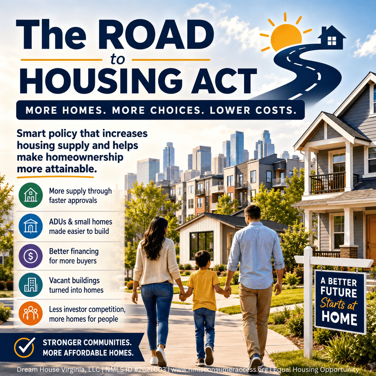 The ROAD to Housing Act: How It Could Help Ease Home Costs Over Time